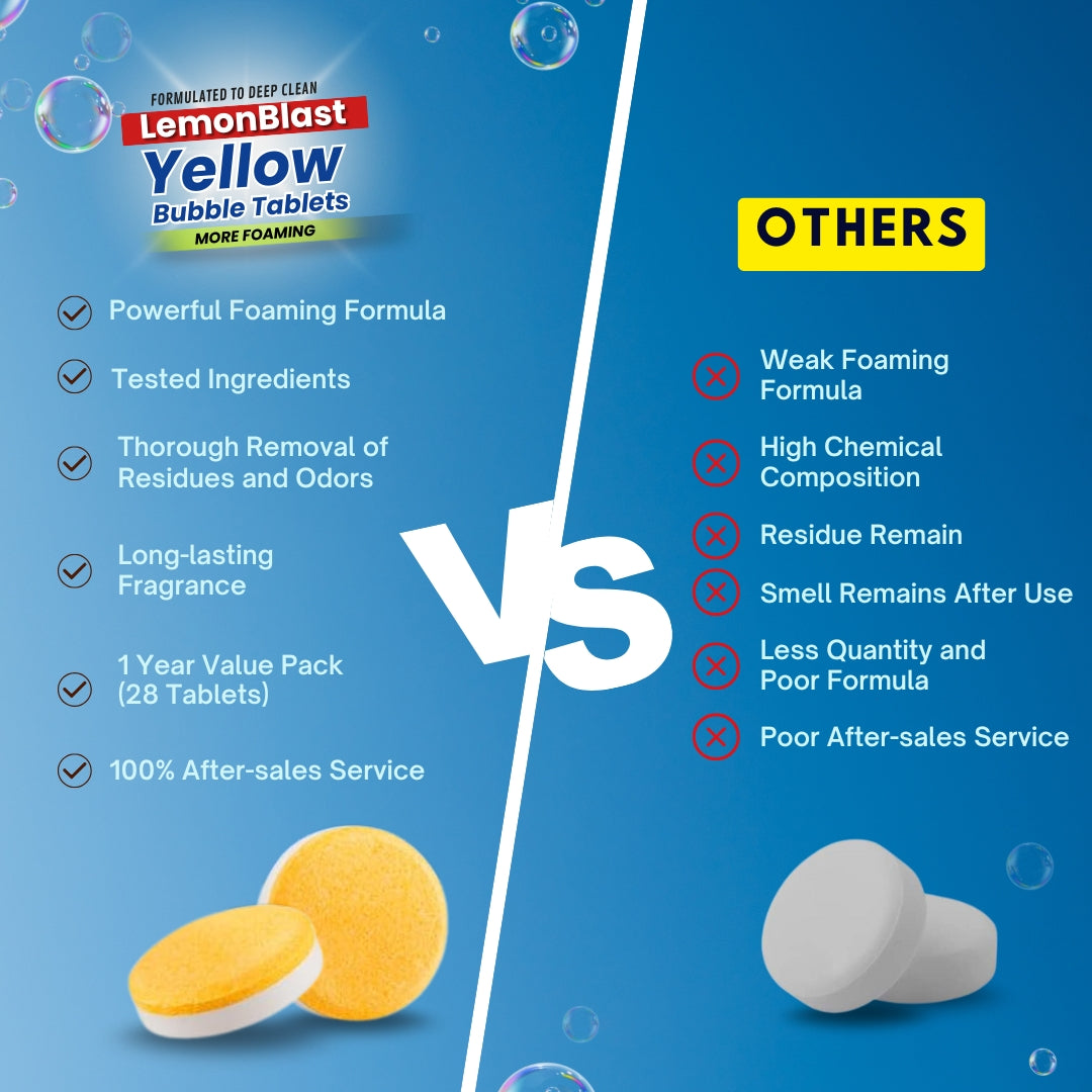 YellowBlast Bubble Tablets – Odor Eliminator + Blockage Remover ( BUY 1 GET 1 FREE )